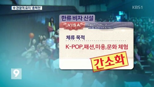 韩流签证